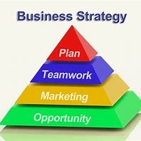 Strategic Planning Guide